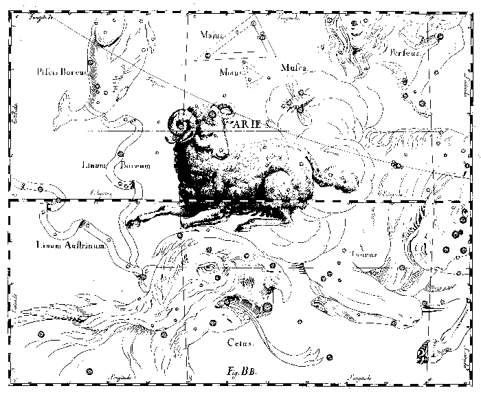 Овен